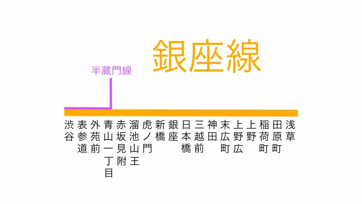 f:id:tsubdra:20190420111634j:plain f:id:tsubdra:20190420111634j:plain