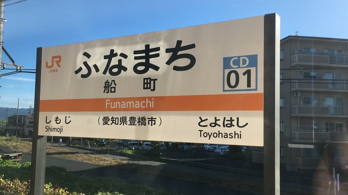 f:id:tsubdra:20190815233356j:plain