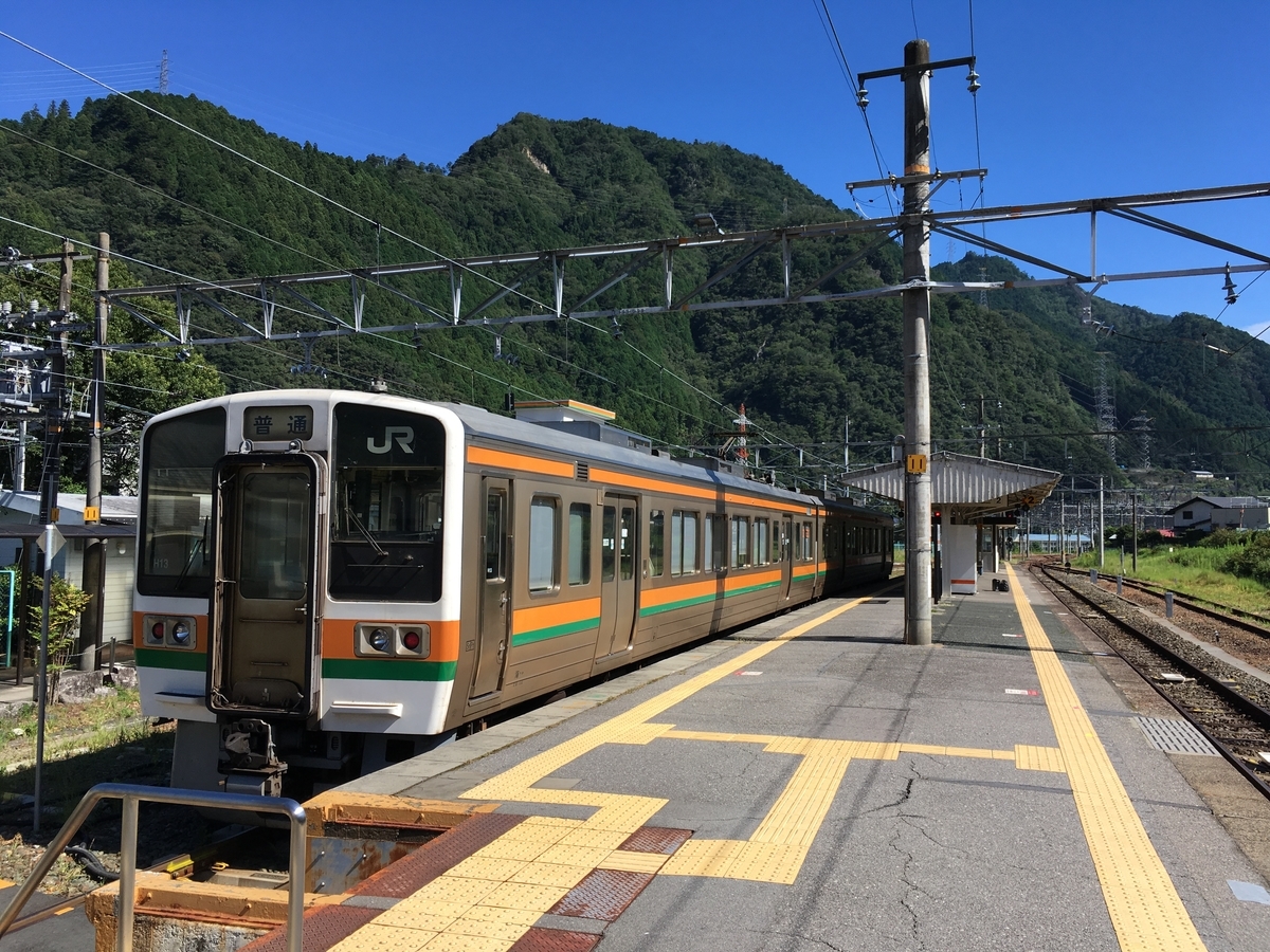 f:id:tsubdra:20190817091214j:plain f:id:tsubdra:20190817091214j:plain