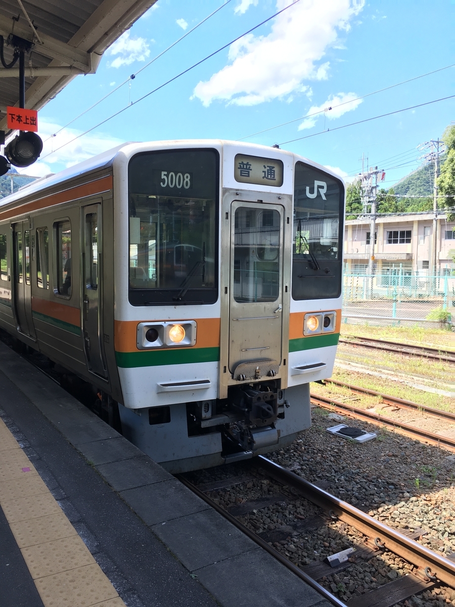 f:id:tsubdra:20190817124419j:plain f:id:tsubdra:20190817124419j:plain