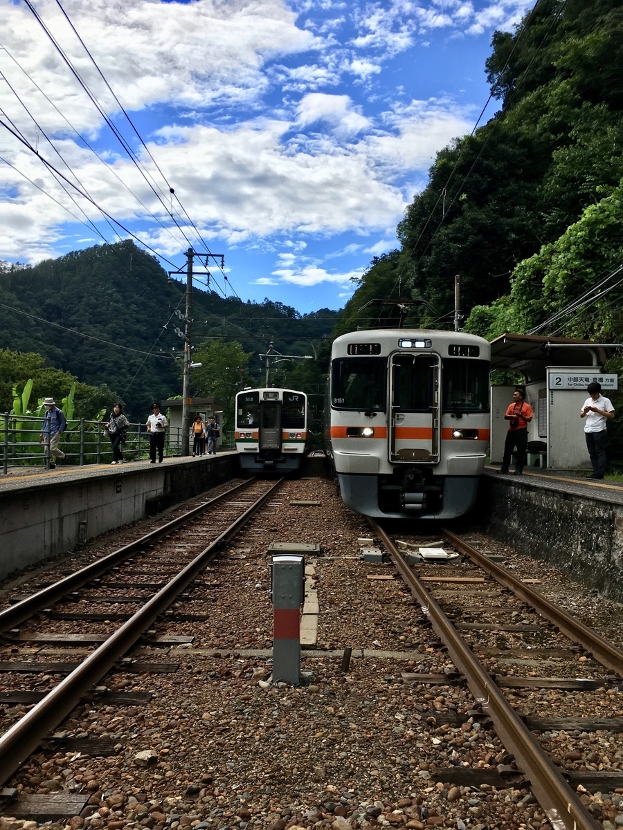 f:id:tsubdra:20190817152756j:plain f:id:tsubdra:20190817152756j:plain