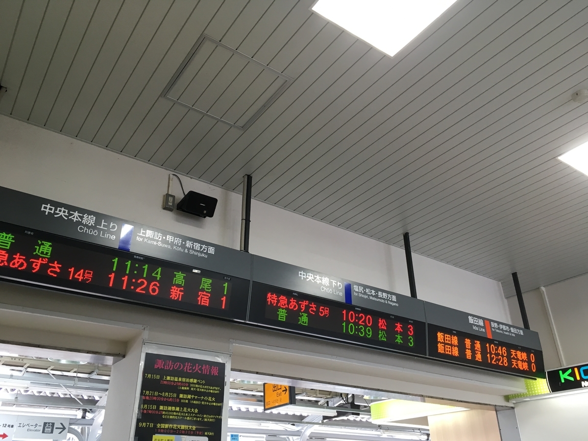 f:id:tsubdra:20190822063320j:plain f:id:tsubdra:20190822063320j:plain