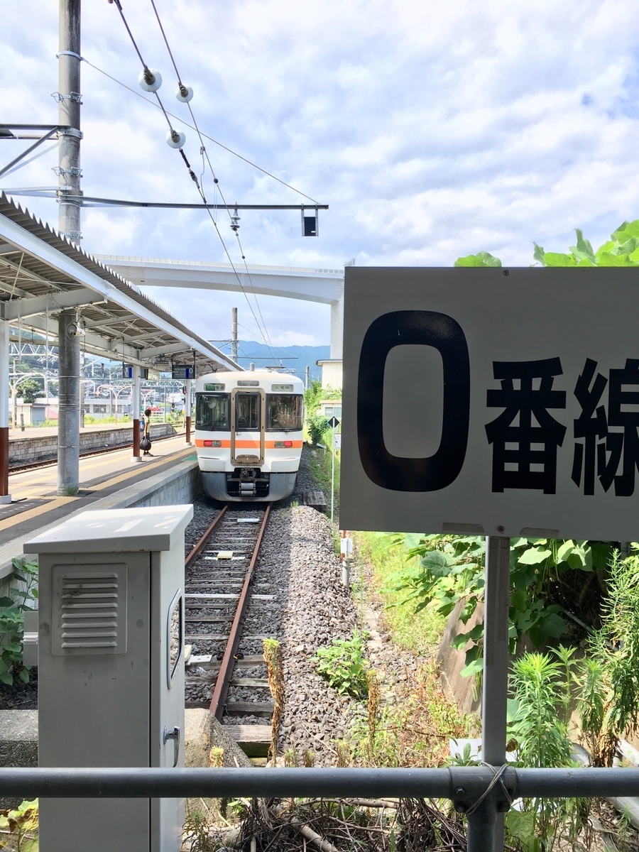 f:id:tsubdra:20190822063734j:plain f:id:tsubdra:20190822063734j:plain