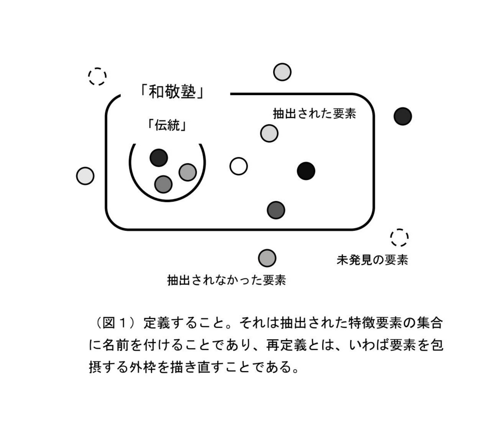 f:id:tsubuan1525:20160827113924j:plain f:id:tsubuan1525:20160827113924j:plain