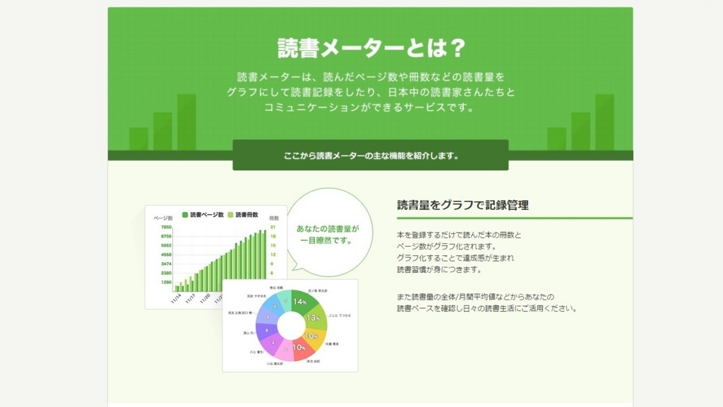 読書メーターとめまい どらや記