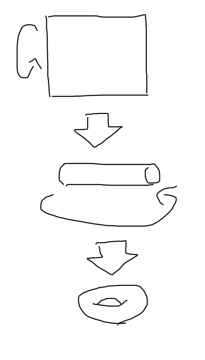 f:id:tsubushell:20200422210504j:plain f:id:tsubushell:20200422210504j:plain