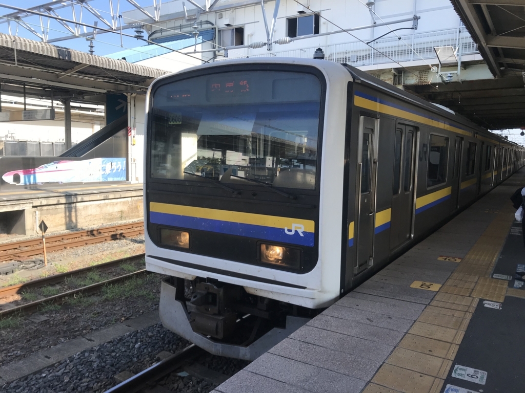 f:id:tsuchimaruu:20180728135611j:plain f:id:tsuchimaruu:20180728135611j:plain