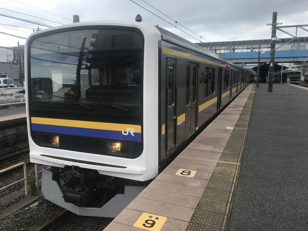 f:id:tsuchimaruu:20180728135843j:plain f:id:tsuchimaruu:20180728135843j:plain