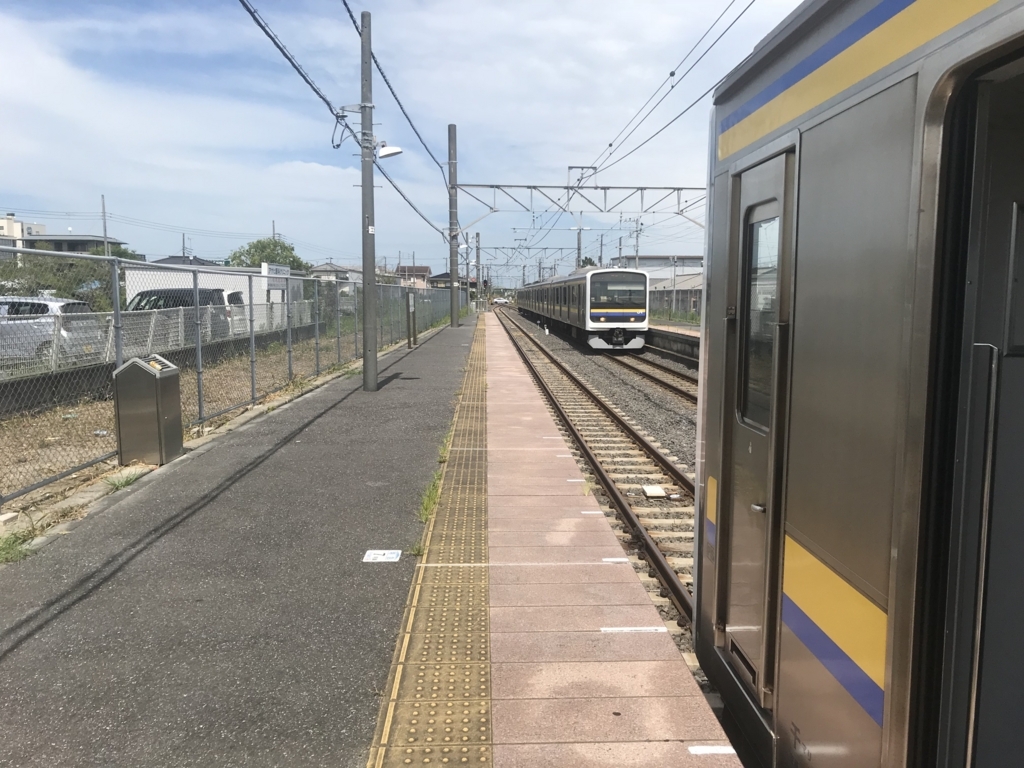 f:id:tsuchimaruu:20180728140025j:plain f:id:tsuchimaruu:20180728140025j:plain