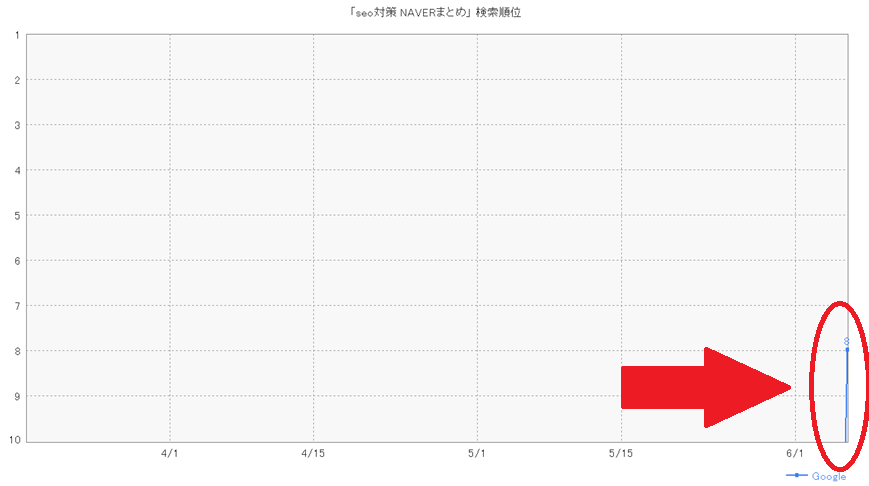 f:id:tsuchiya-h:20190606193349p:plain f:id:tsuchiya-h:20190606193349p:plain