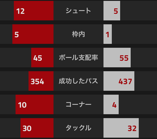 f:id:tsuda929:20161121224203p:plain f:id:tsuda929:20161121224203p:plain