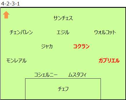 f:id:tsuda929:20161205130132p:plain