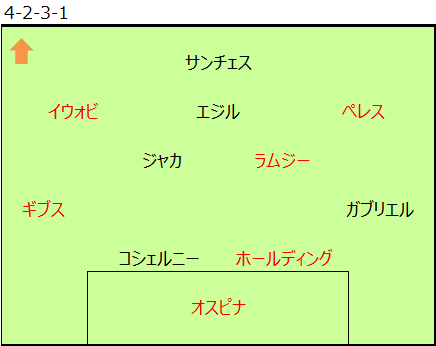 f:id:tsuda929:20161209200750p:plain