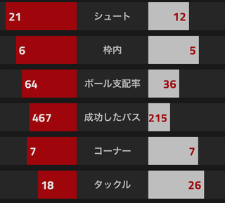 f:id:tsuda929:20161212125618p:plain f:id:tsuda929:20161212125618p:plain