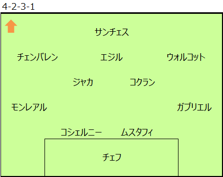 f:id:tsuda929:20161212125654p:plain f:id:tsuda929:20161212125654p:plain