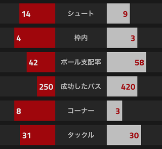 f:id:tsuda929:20161217222507p:plain f:id:tsuda929:20161217222507p:plain