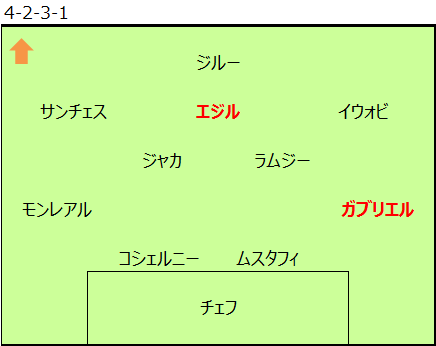 f:id:tsuda929:20170116202044p:plain f:id:tsuda929:20170116202044p:plain