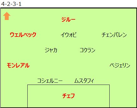 f:id:tsuda929:20170306195508j:plain f:id:tsuda929:20170306195508j:plain