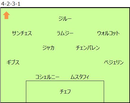 f:id:tsuda929:20170313204544j:plain