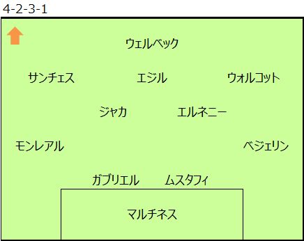 f:id:tsuda929:20170407222615j:plain