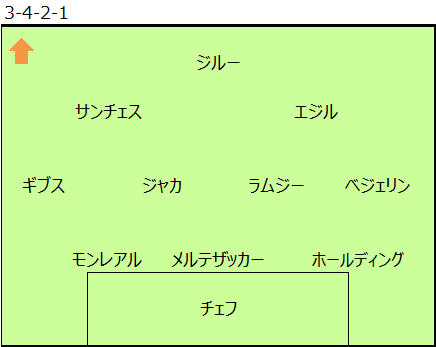 f:id:tsuda929:20170526191504p:plain f:id:tsuda929:20170526191504p:plain