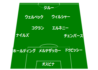 f:id:tsuda929:20171124190945p:plain f:id:tsuda929:20171124190945p:plain