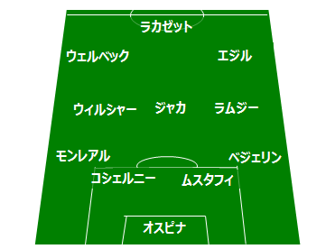f:id:tsuda929:20180427210115p:plain f:id:tsuda929:20180427210115p:plain