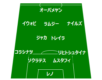 f:id:tsuda929:20190105144825p:plain f:id:tsuda929:20190105144825p:plain