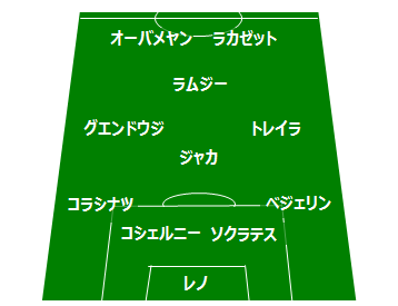 f:id:tsuda929:20190121202146p:plain f:id:tsuda929:20190121202146p:plain