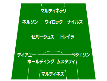 f:id:tsuda929:20191004200405p:plain