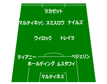 f:id:tsuda929:20191027002427p:plain f:id:tsuda929:20191027002427p:plain