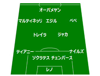 f:id:tsuda929:20191210185406p:plain