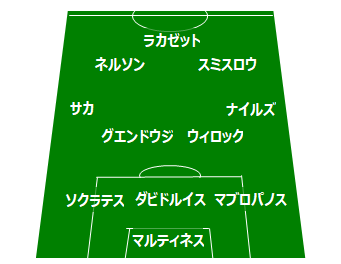 f:id:tsuda929:20191215200211p:plain
