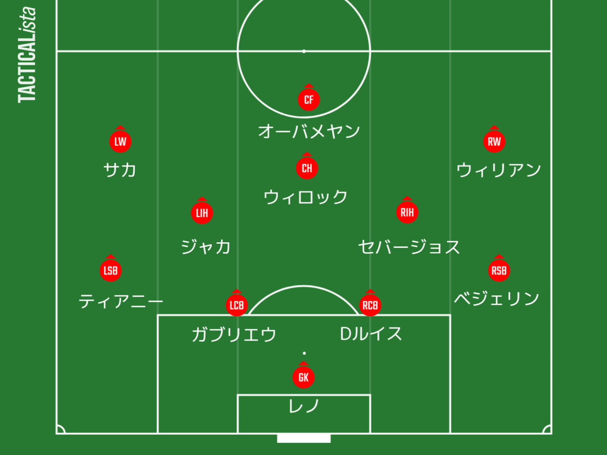 f:id:tsuda929:20201130141309p:plain