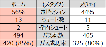 f:id:tsuda929:20201130141339p:plain