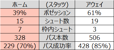 f:id:tsuda929:20201228145347p:plain