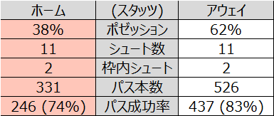 f:id:tsuda929:20210125103530p:plain