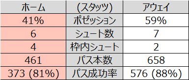 f:id:tsuda929:20210221174233p:plain
