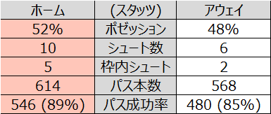 f:id:tsuda929:20210228202819p:plain
