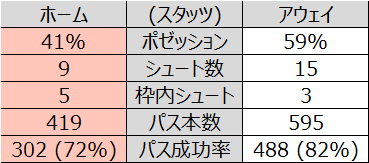 f:id:tsuda929:20210308202154p:plain
