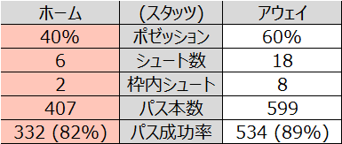 f:id:tsuda929:20210314183220p:plain