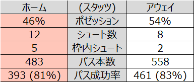 f:id:tsuda929:20210321181435p:plain