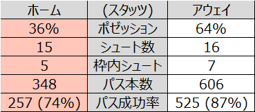 f:id:tsuda929:20210322195553p:plain