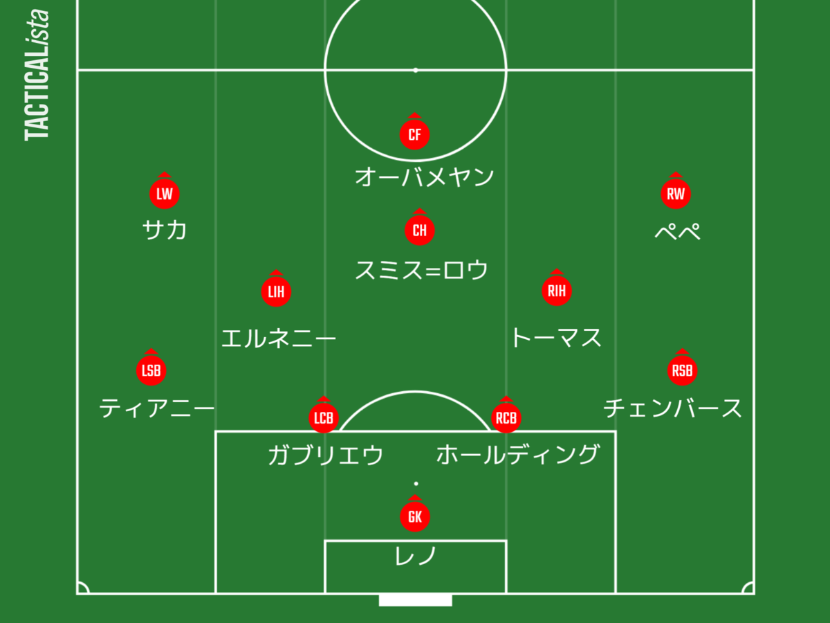 f:id:tsuda929:20210522180427p:plain