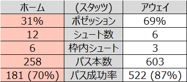 f:id:tsuda929:20210522180514p:plain