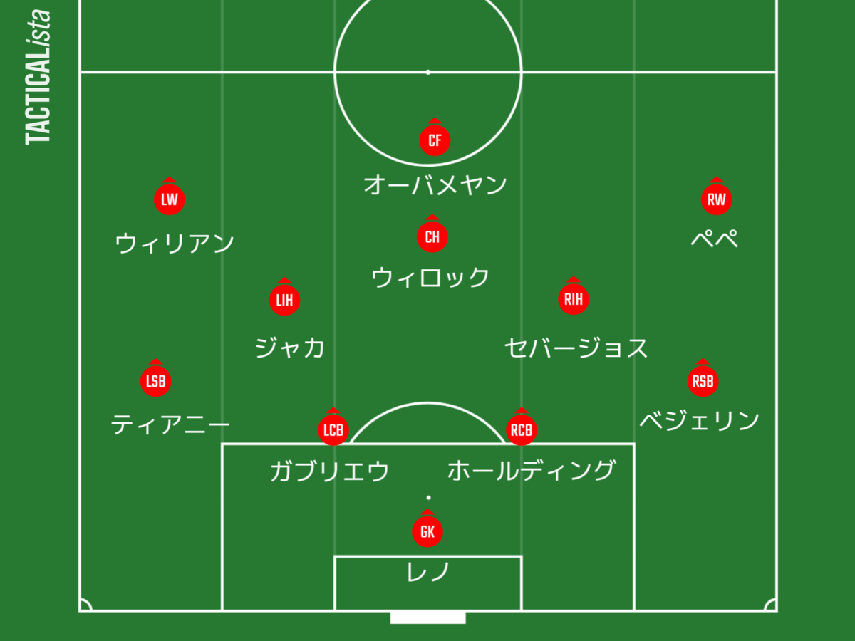 f:id:tsuda929:20210614185859p:plain