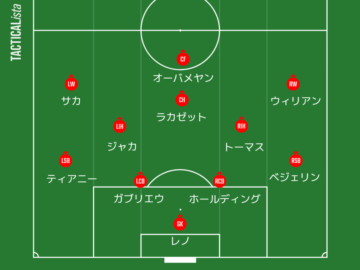 f:id:tsuda929:20210614185936p:plain