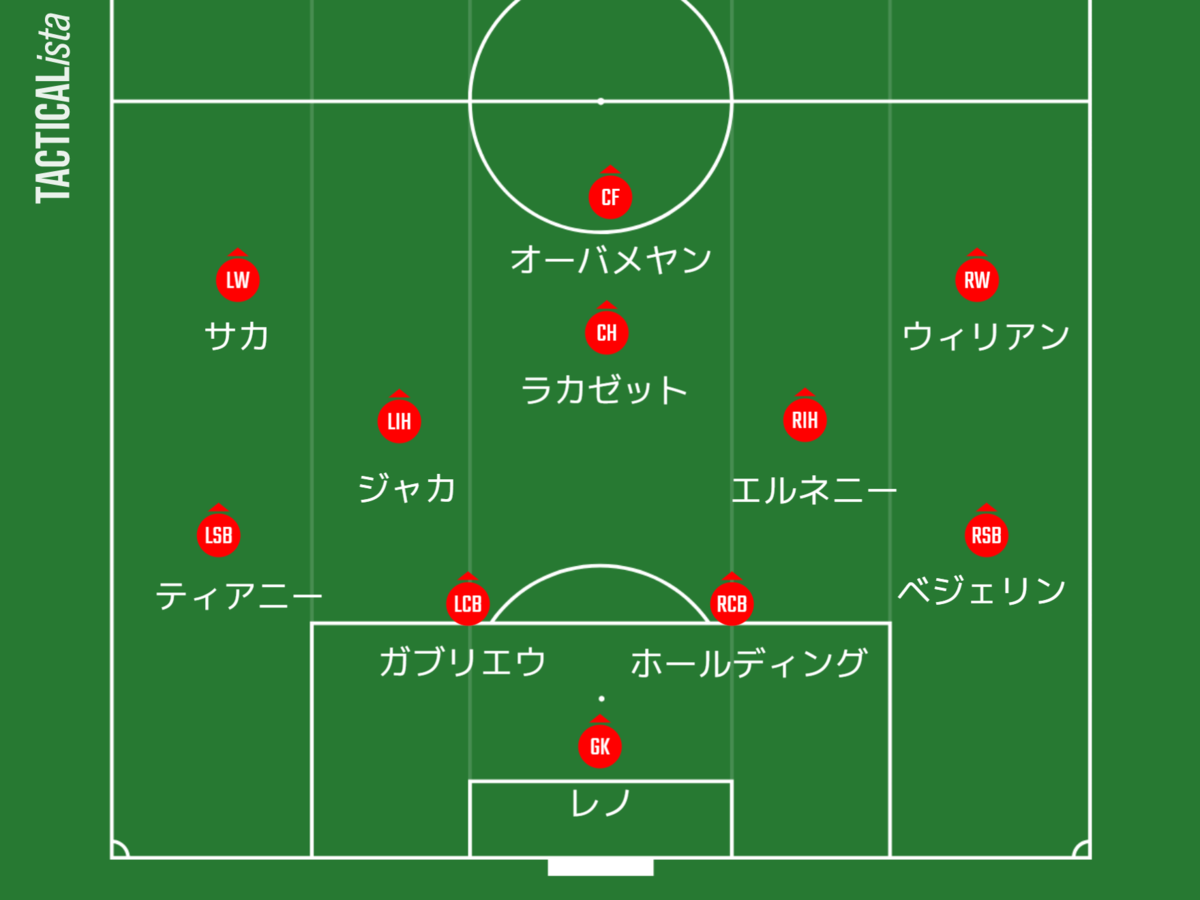 f:id:tsuda929:20210614185952p:plain
