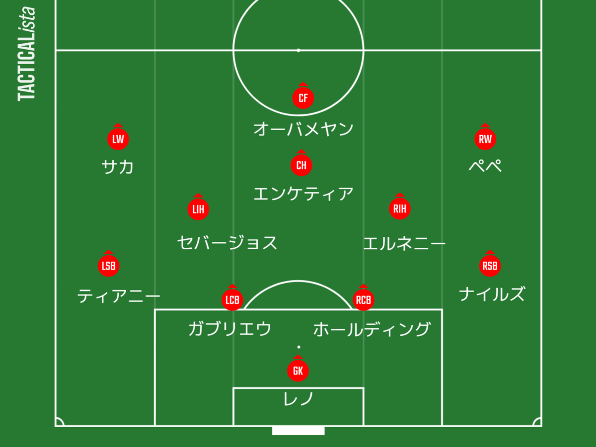 f:id:tsuda929:20210614190008p:plain