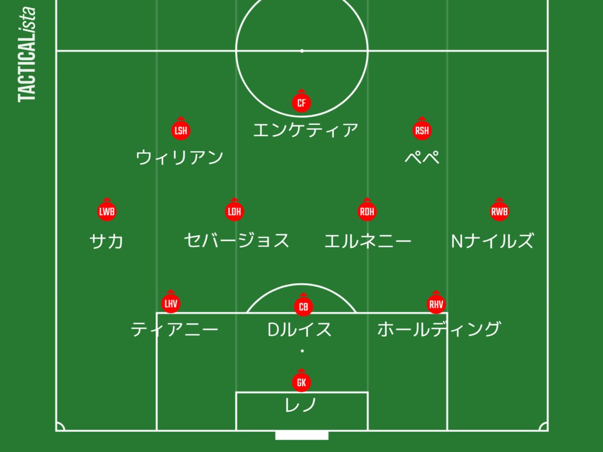 f:id:tsuda929:20210614190025p:plain